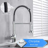 Matte Black Kitchen Faucet