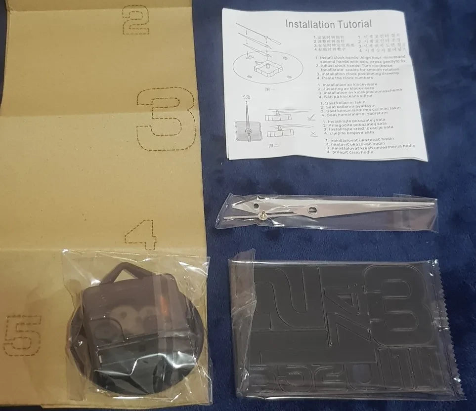 Review Card