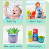 Toddler Stacking Cup Toy