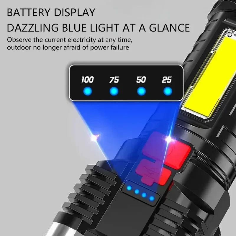 Rechargeable LED Camping Flashlight