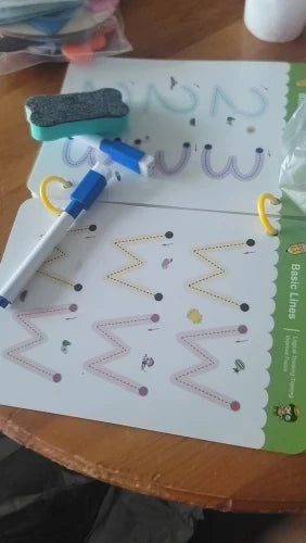 Review Card
