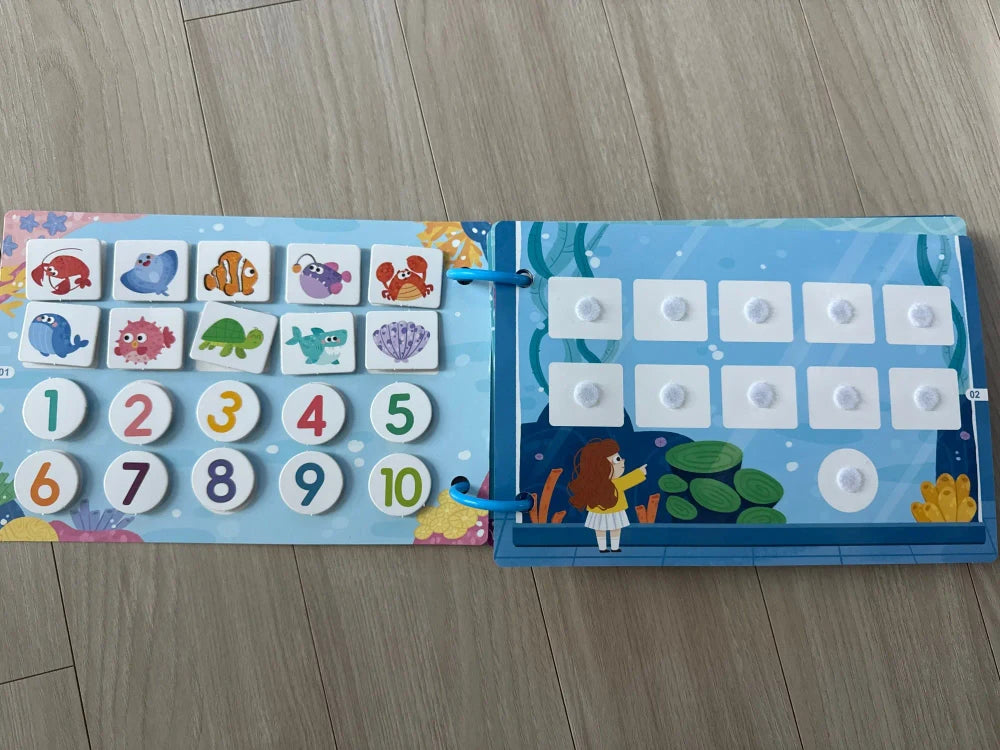 Review Card