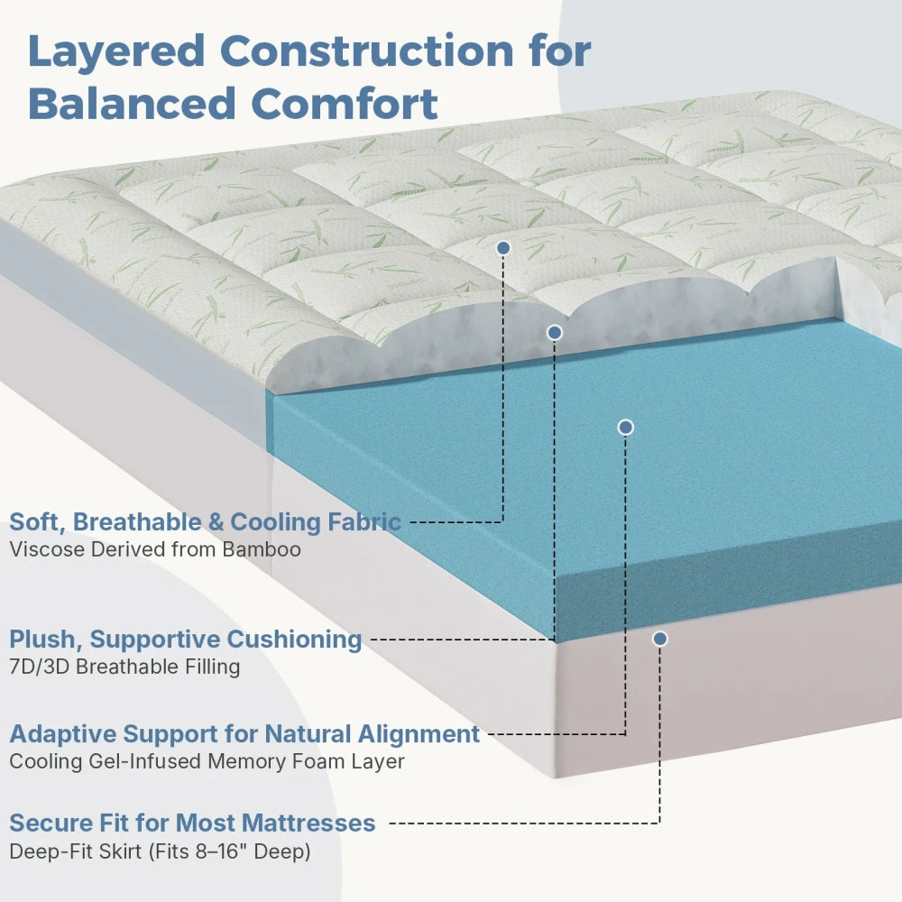 Dual Layer Gel Memory Foam Mattress Topper