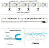 USB LED Strip TV Backlighting