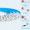 USB LED Strip TV Backlighting