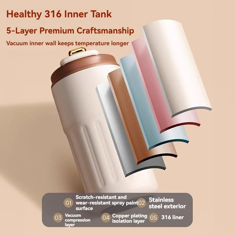Insulated Stainless Steel Travel Mug